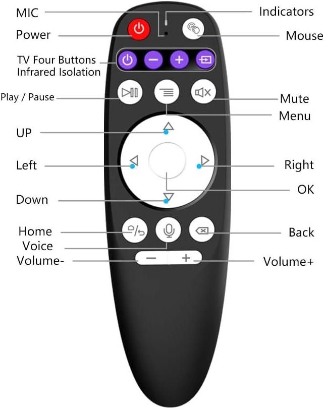 2.4G 音声エアマウス